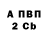 ГАШ Ice-O-Lator Aleksandr Reix